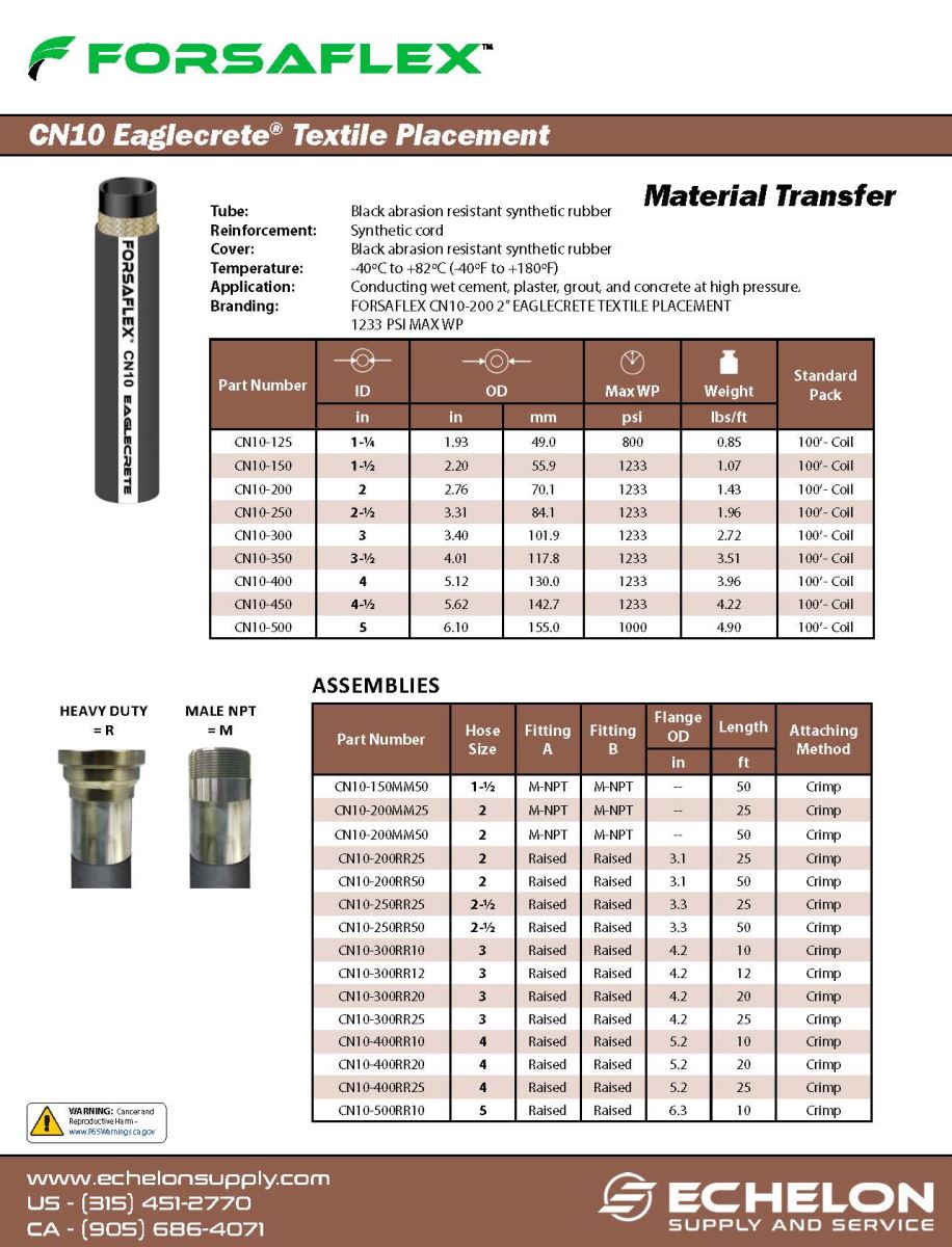 CN10-Eaglecrete-Textile-Placement-Hose.pdf
